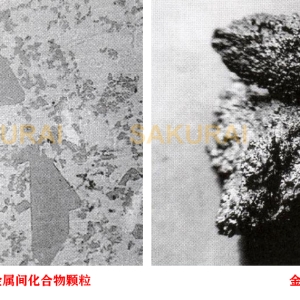 壓鑄件里夾雜、硬質(zhì)點產(chǎn)生原因及解決方案